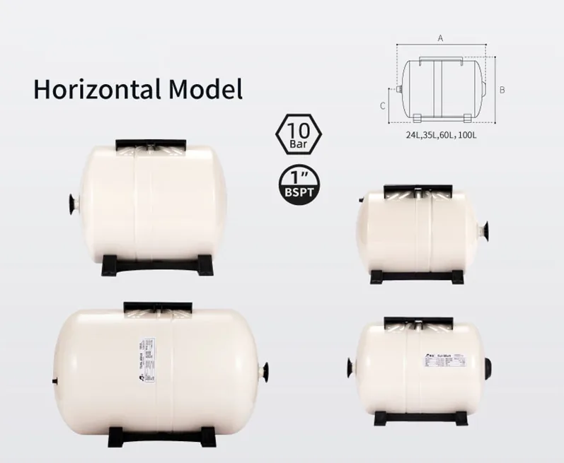 Horizontal Model Tanks