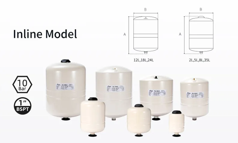 Inline Model Tanks